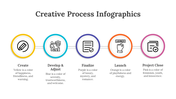 200071-creative-process-infographics-25