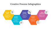 200071-creative-process-infographics-26