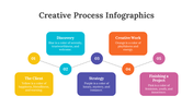 200071-creative-process-infographics-27