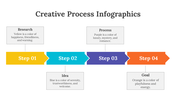 200071-creative-process-infographics-28