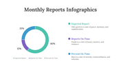 200072-monthly-reports-infographics-05