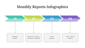 200072-monthly-reports-infographics-14