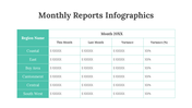 200072-monthly-reports-infographics-16