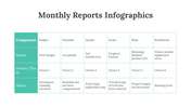 200072-monthly-reports-infographics-18