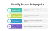 200072-monthly-reports-infographics-21