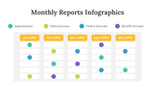 200072-monthly-reports-infographics-27