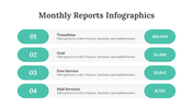 200072-monthly-reports-infographics-30