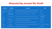 200074-memorial-day-ppt-templates-13