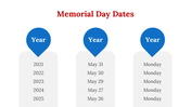 200074-memorial-day-ppt-templates-30