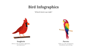 200077-bird-infographics-05