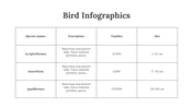 200077-bird-infographics-14