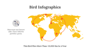 200077-bird-infographics-26