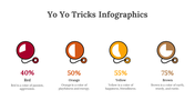 200078-yo-yo-tricks-infographics-03