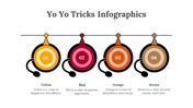 200078-yo-yo-tricks-infographics-04