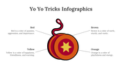 200078-yo-yo-tricks-infographics-06