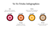 200078-yo-yo-tricks-infographics-19