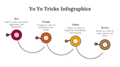 200078-yo-yo-tricks-infographics-23