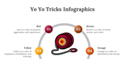 200078-yo-yo-tricks-infographics-27