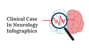 200080-clinical-case-in-neurology-infographics-01