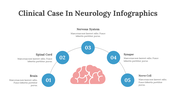 200080-clinical-case-in-neurology-infographics-03