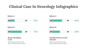 200080-clinical-case-in-neurology-infographics-04