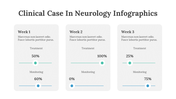 200080-clinical-case-in-neurology-infographics-05