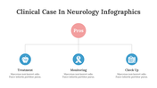 200080-clinical-case-in-neurology-infographics-08