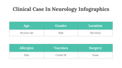 200080-clinical-case-in-neurology-infographics-12