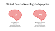 200080-clinical-case-in-neurology-infographics-13