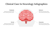 200080-clinical-case-in-neurology-infographics-16