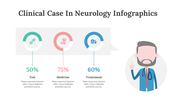 200080-clinical-case-in-neurology-infographics-17