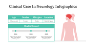 200080-clinical-case-in-neurology-infographics-18