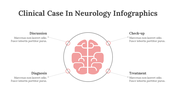 200080-clinical-case-in-neurology-infographics-19