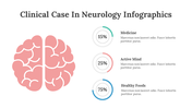 200080-clinical-case-in-neurology-infographics-22