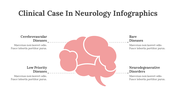 200080-clinical-case-in-neurology-infographics-25