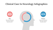 200080-clinical-case-in-neurology-infographics-26