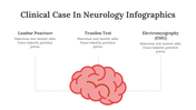 200080-clinical-case-in-neurology-infographics-28