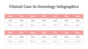 200080-clinical-case-in-neurology-infographics-30