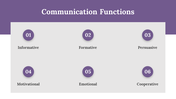 200083-communicologist-day-23