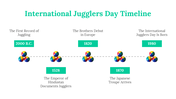 200084-international-jugglers-day-27