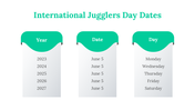 200084-international-jugglers-day-28