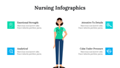 200085-nursing-infographics-02