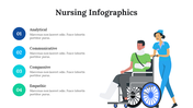 200085-nursing-infographics-04