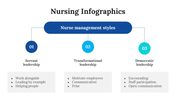 200085-nursing-infographics-06