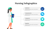 200085-nursing-infographics-08