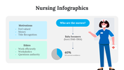 200085-nursing-infographics-09