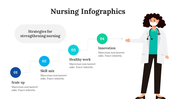 200085-nursing-infographics-13