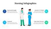 200085-nursing-infographics-14