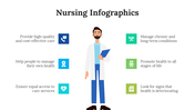 200085-nursing-infographics-15