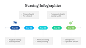 200085-nursing-infographics-17